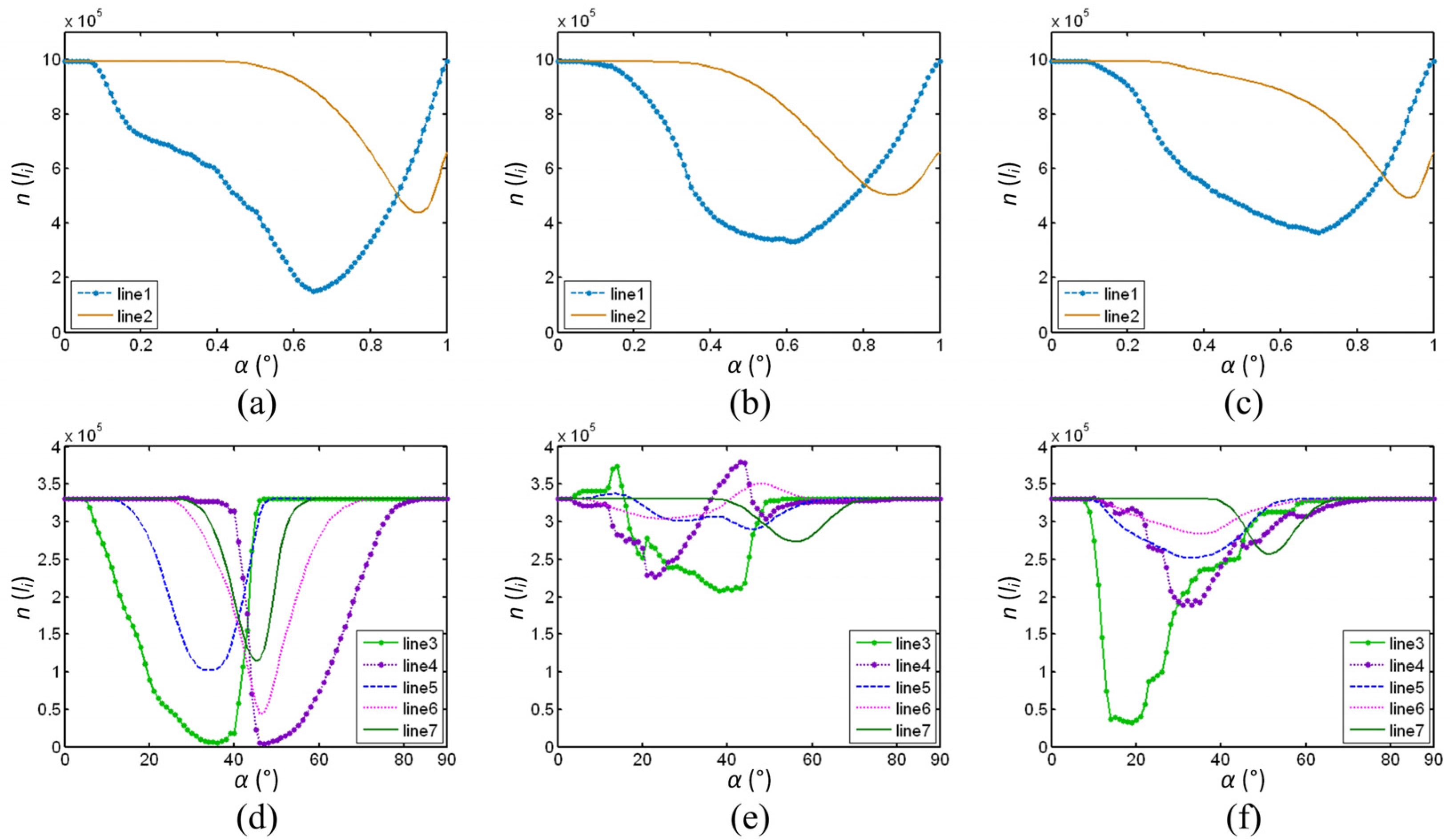 Remotesensing 07 07447 g005