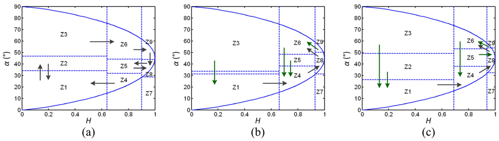 Remotesensing 07 07447 g008 1024