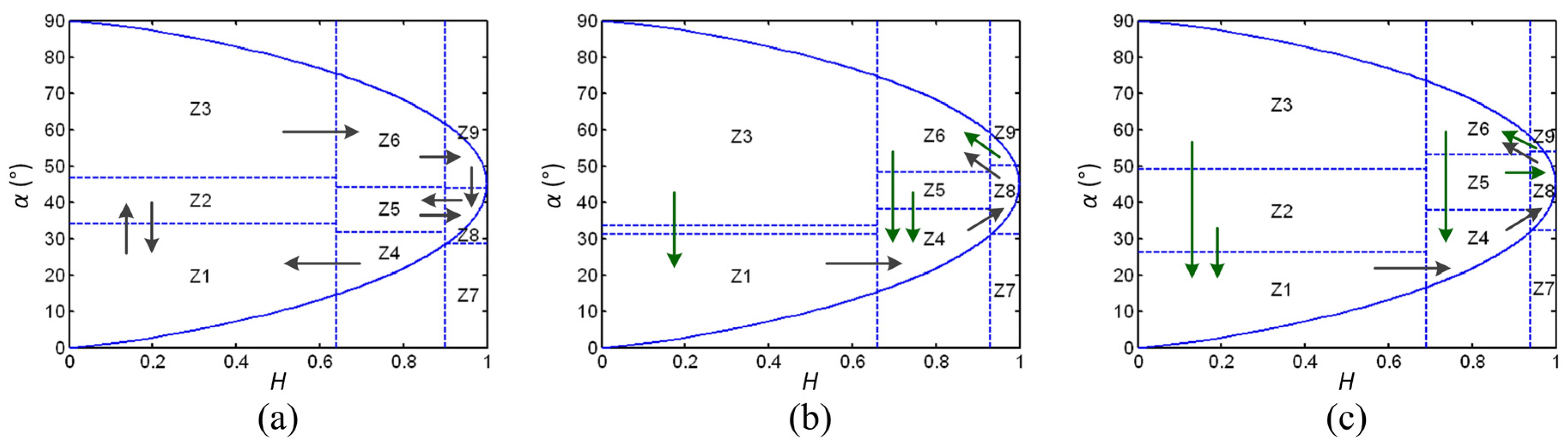 Remotesensing 07 07447 g008