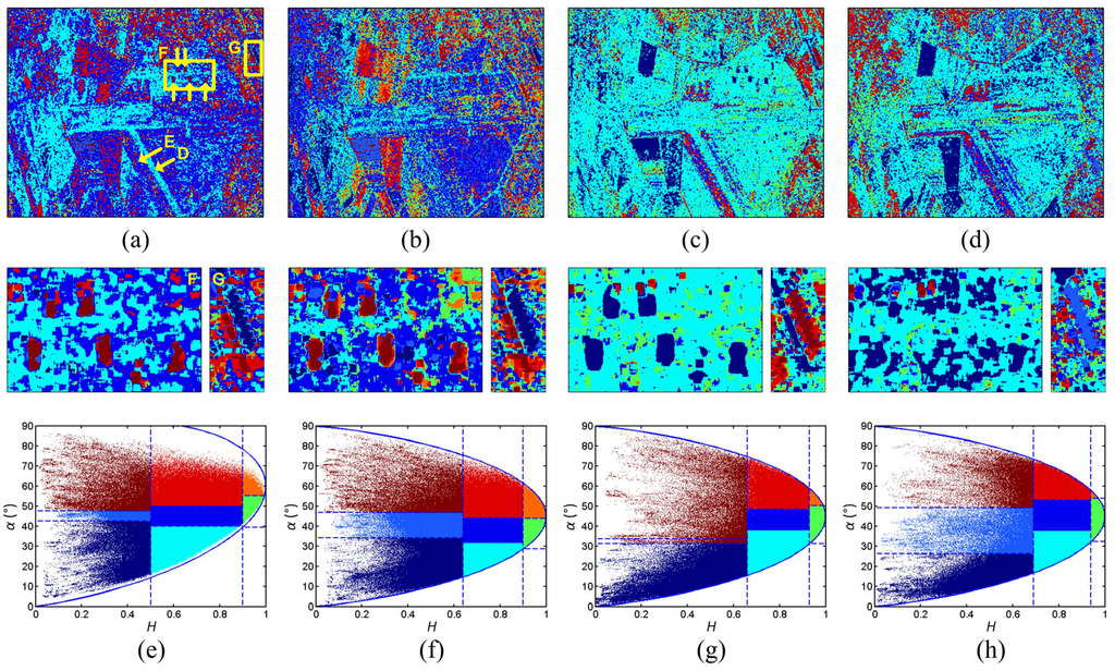Remotesensing 07 07447 g011 1024