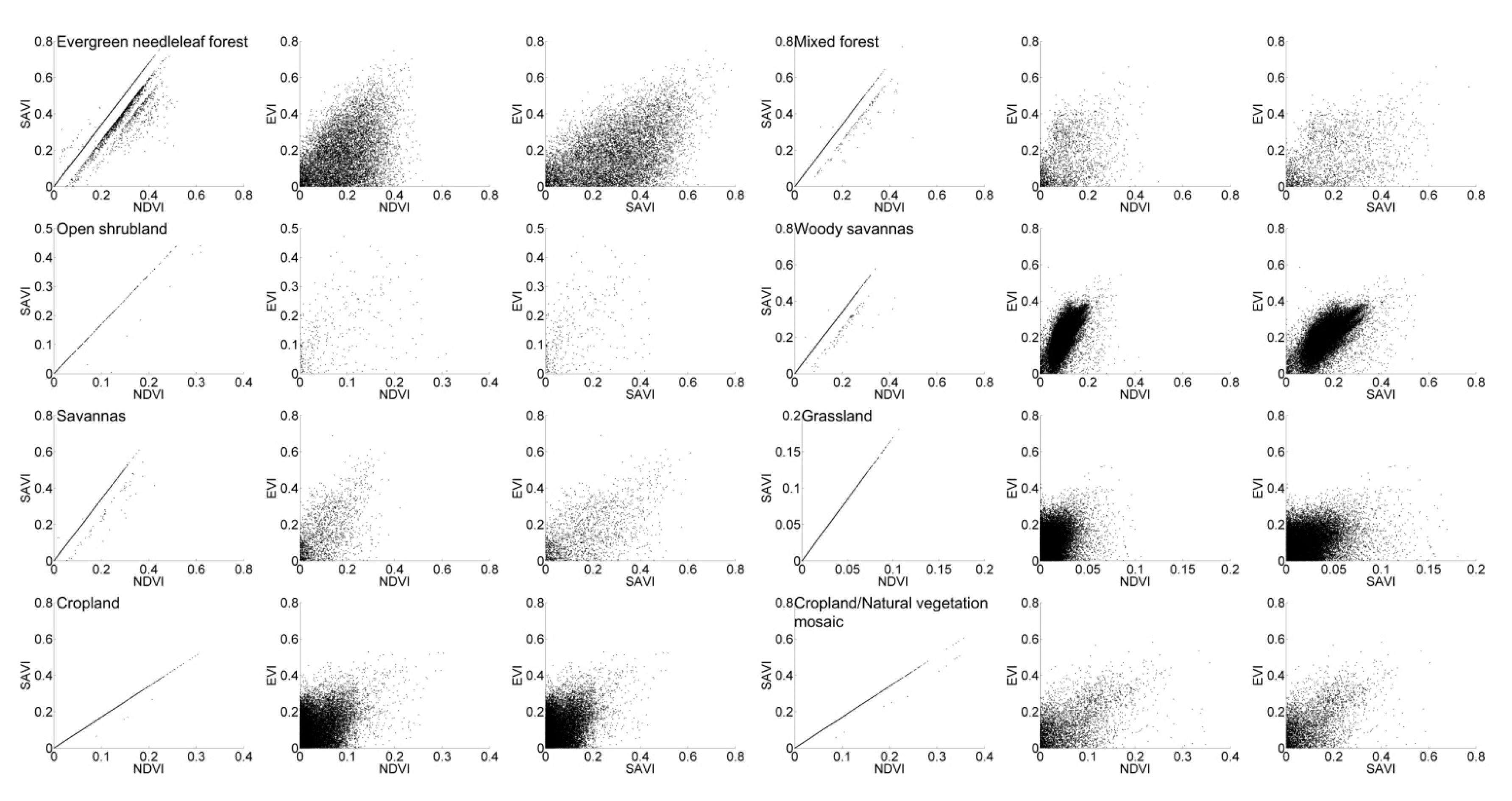 Remotesensing 07 07597 g006