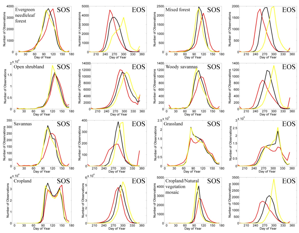 Remotesensing 07 07597 g008 1024