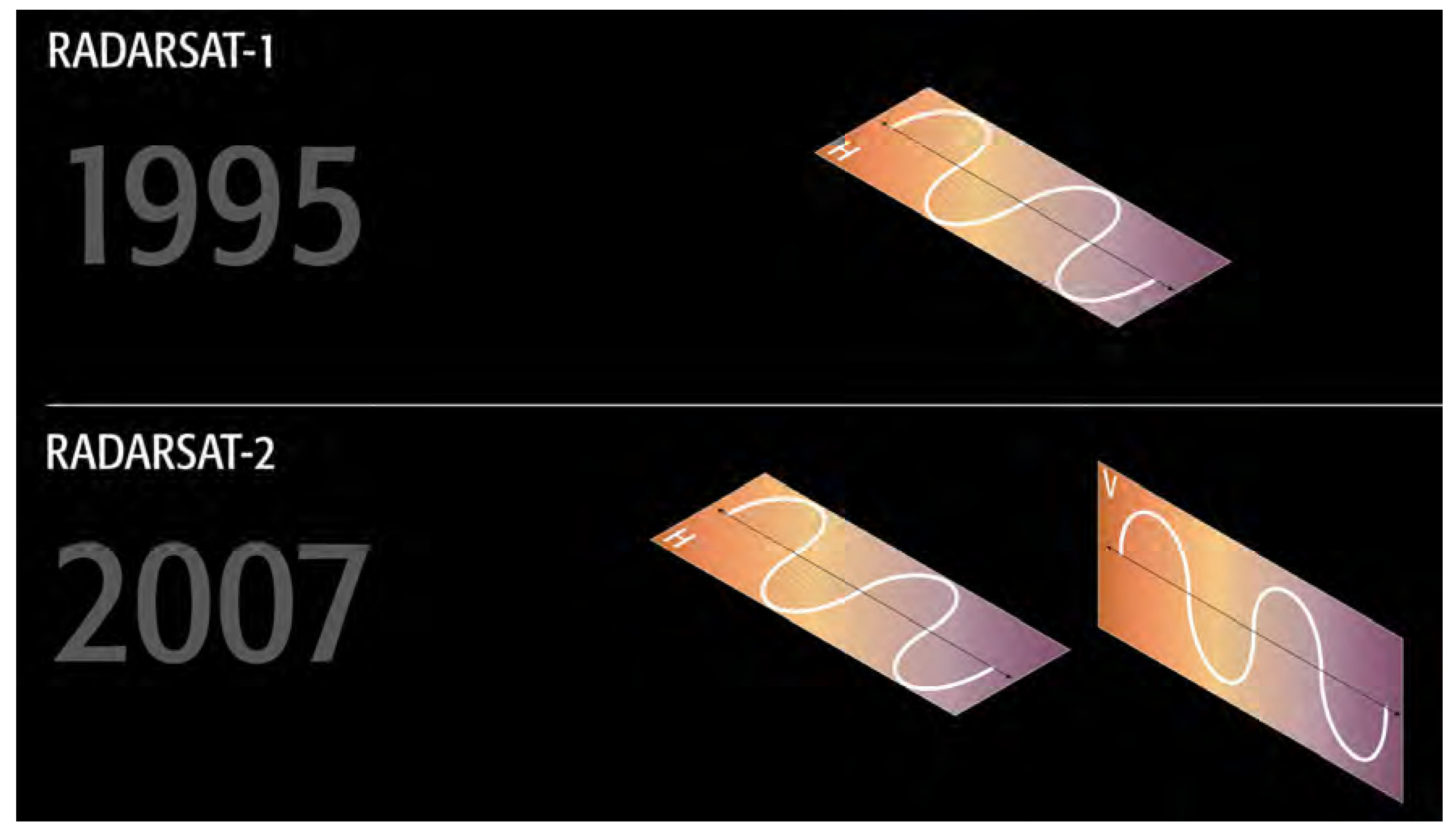 Remotesensing 07 07615 g001