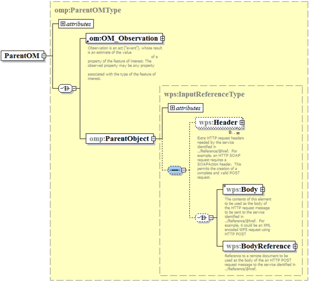 Remotesensing 07 07646 g004 1024