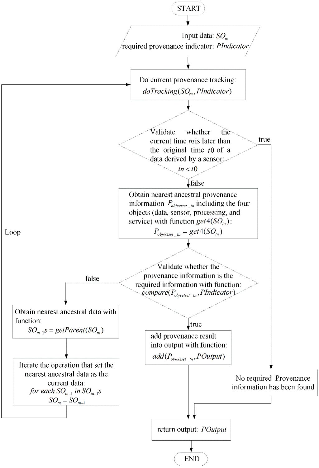 Remotesensing 07 07646 g007 1024
