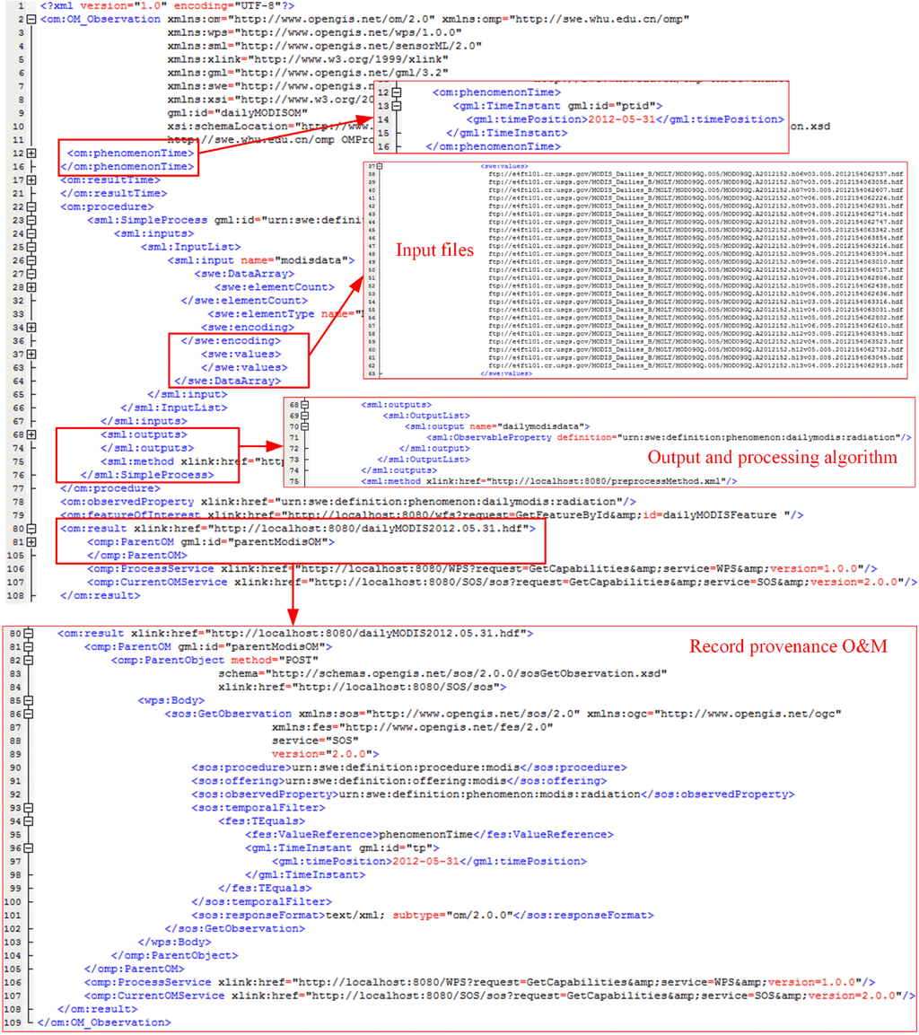 Remotesensing 07 07646 g010 1024