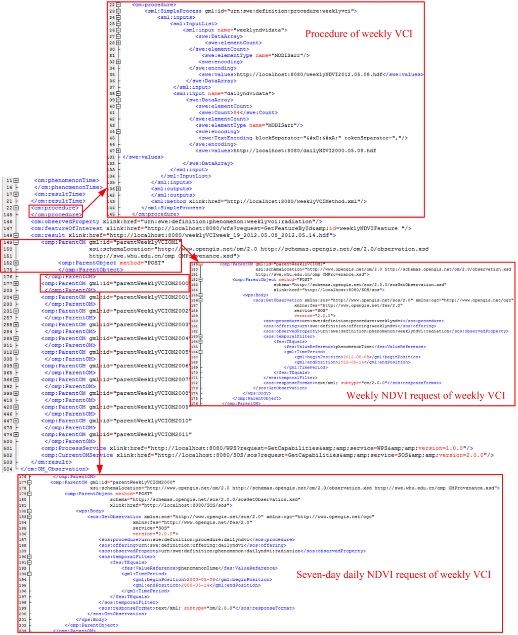 Remotesensing 07 07646 g011 1024