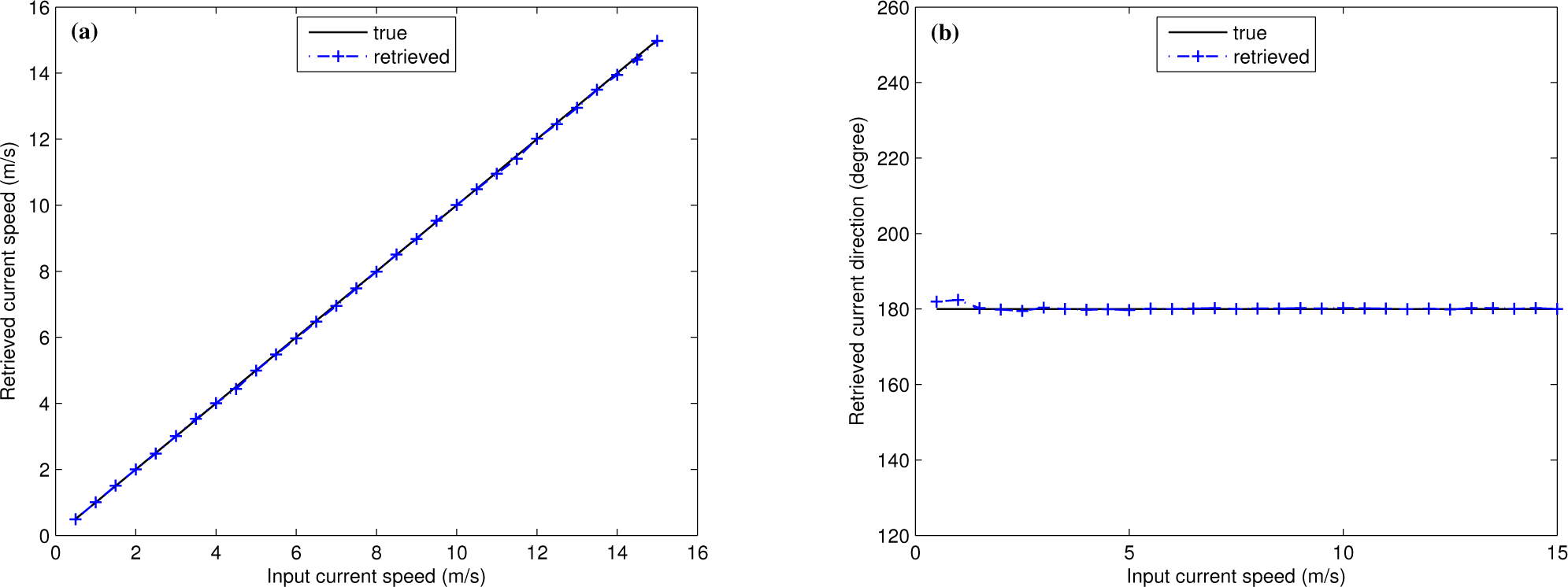 Remotesensing 07 07753f4