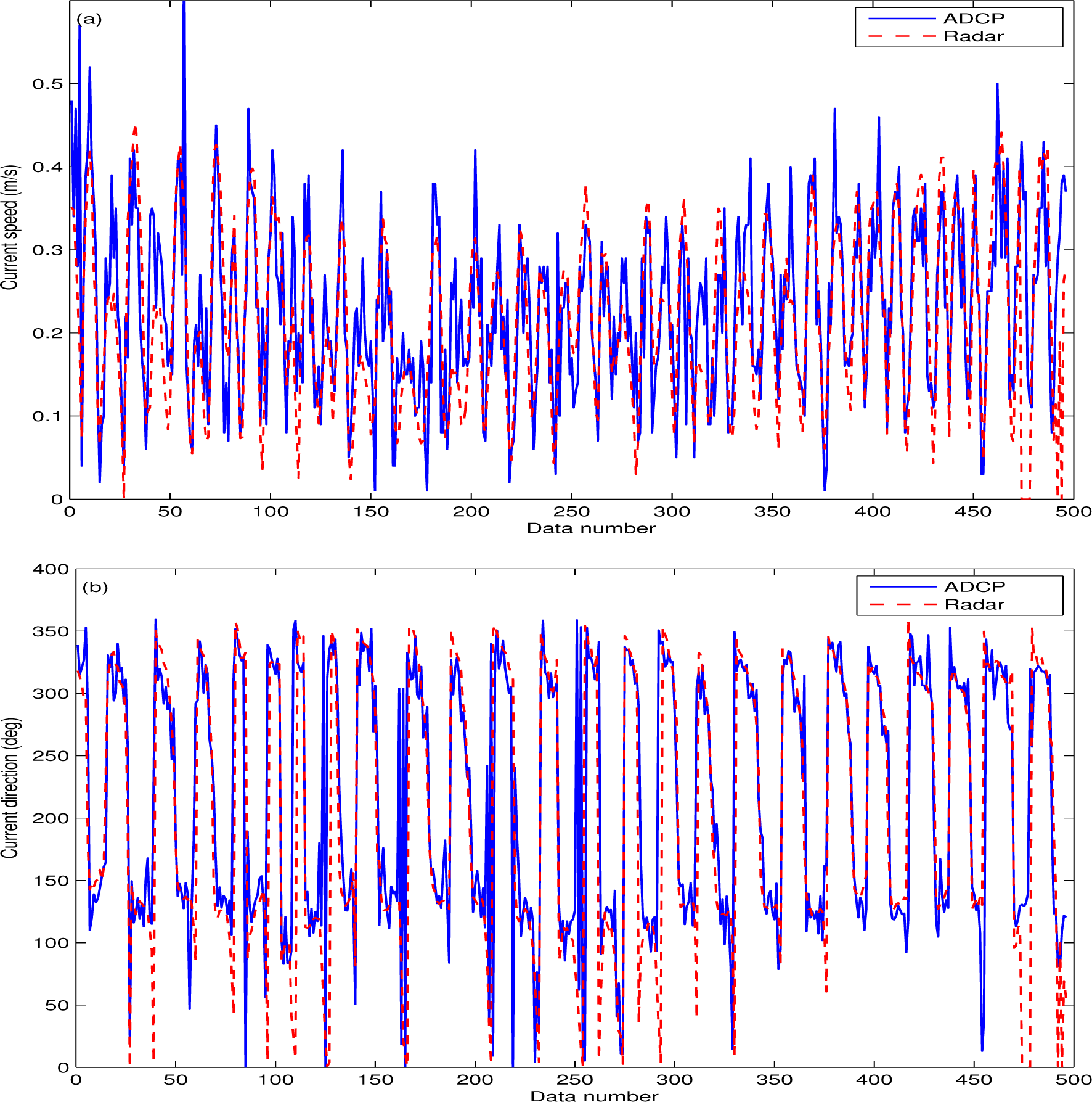 Remotesensing 07 07753f6