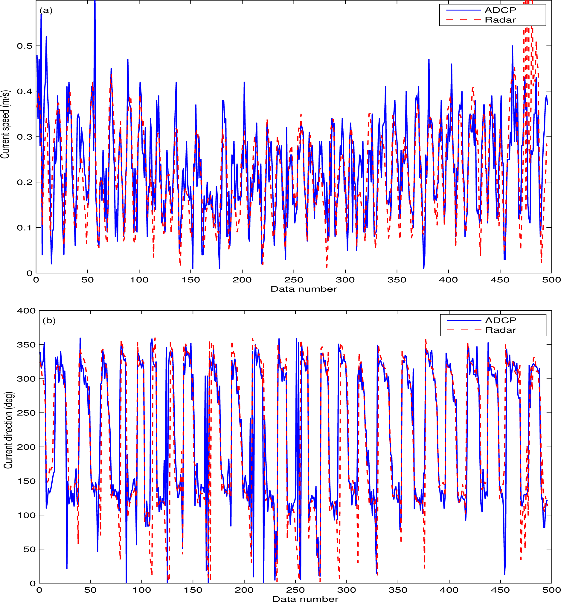 Remotesensing 07 07753f7