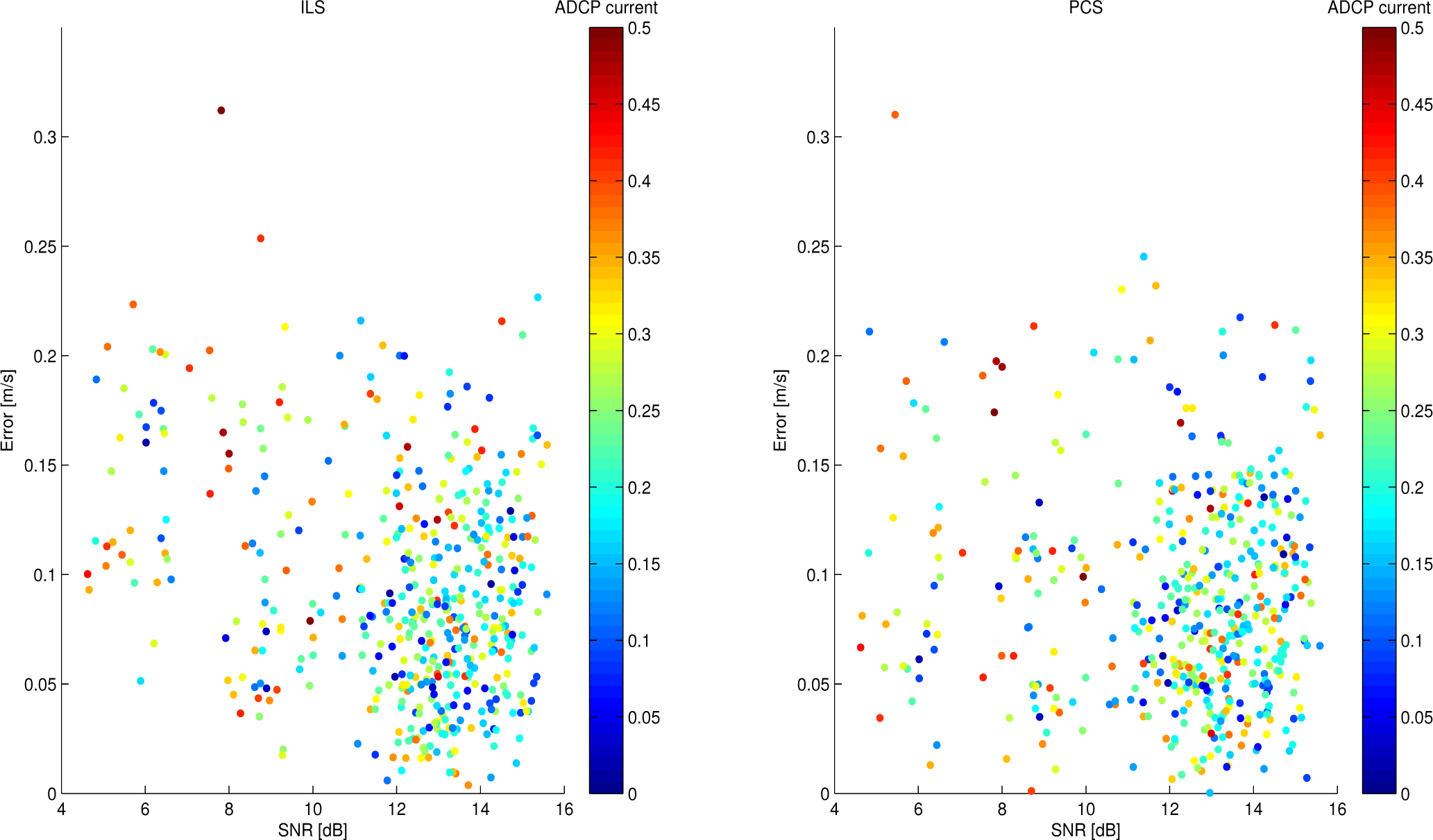 Remotesensing 07 07753f9