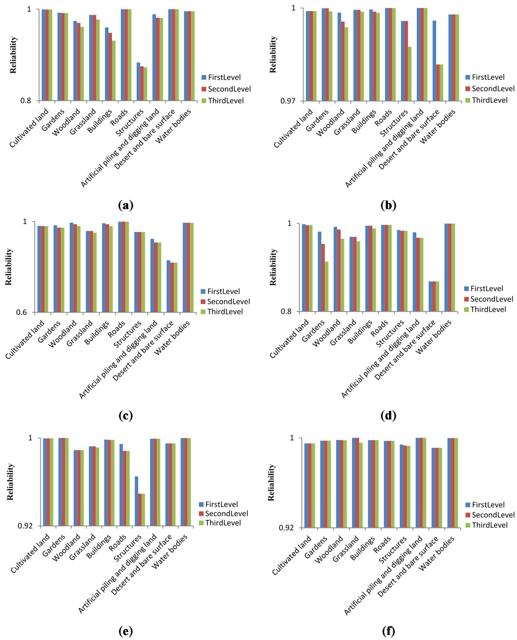 Remotesensing 07 07846 g005 1024