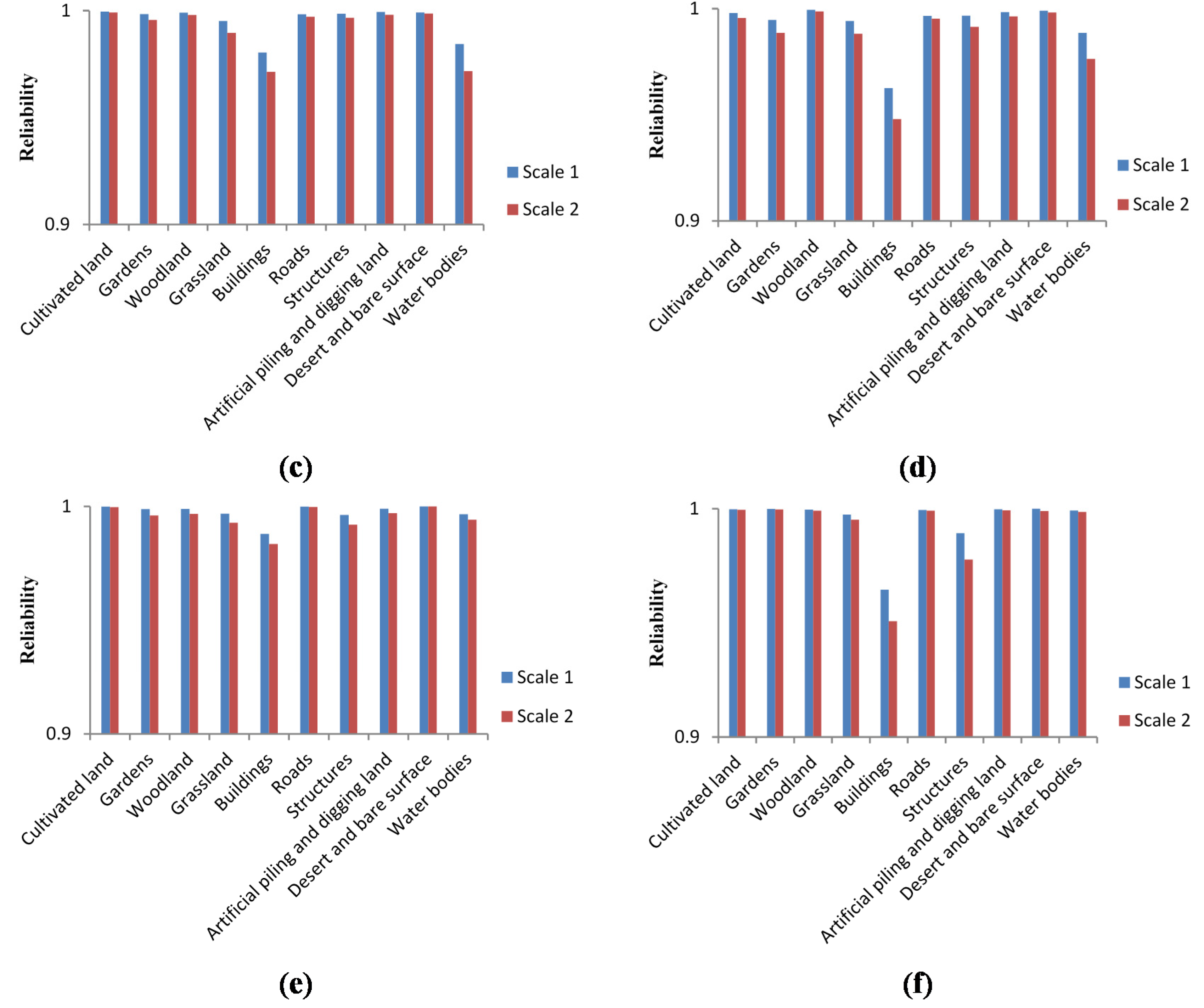 Remotesensing 07 07846 g006b