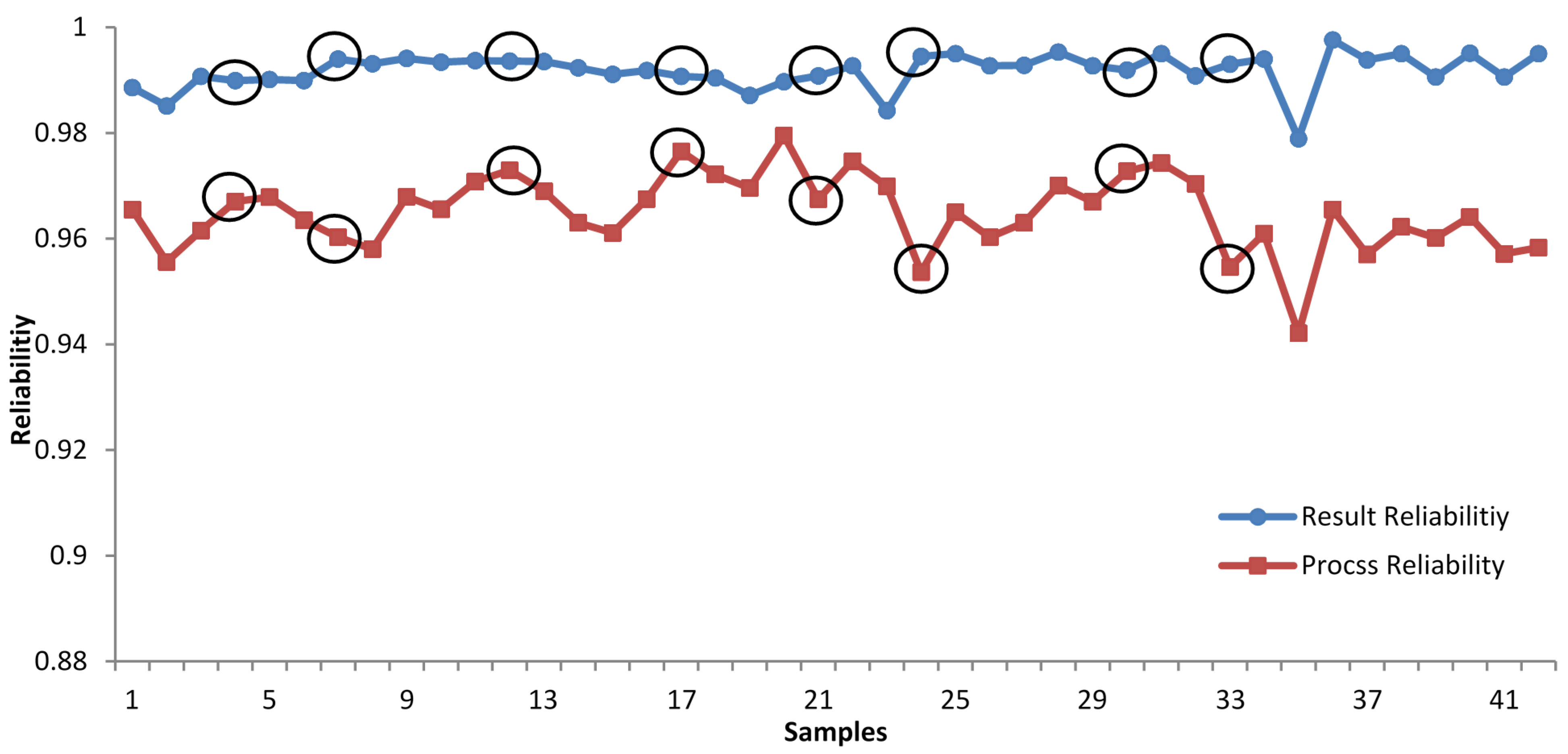 Remotesensing 07 07846 g007