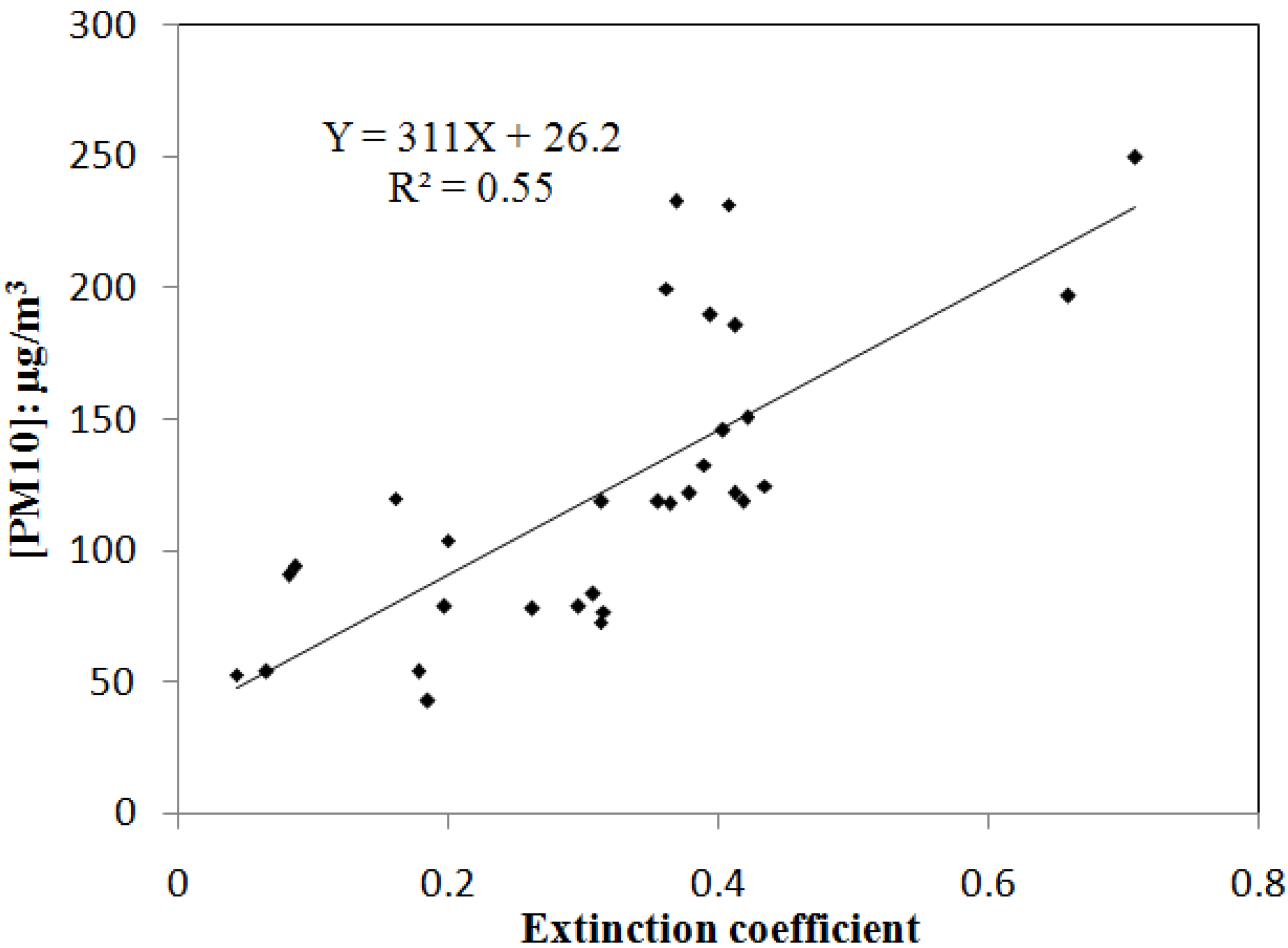 Remotesensing 07 07914 g007