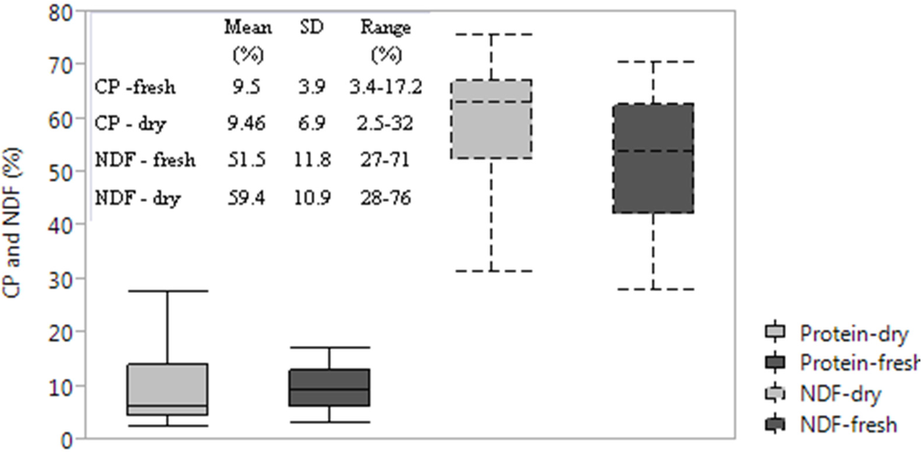 Remotesensing 07 08045 g002 1024