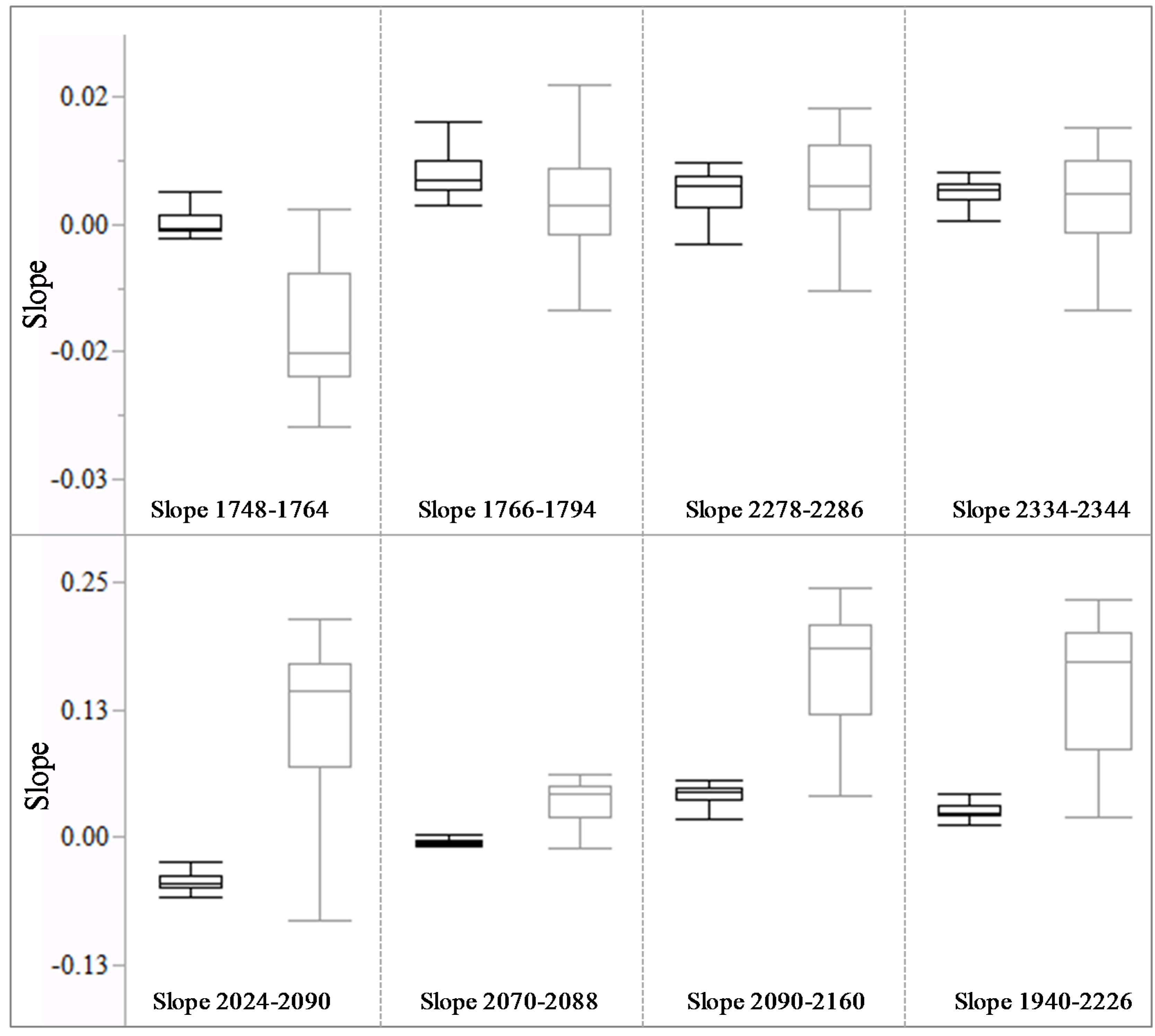Remotesensing 07 08045 g004