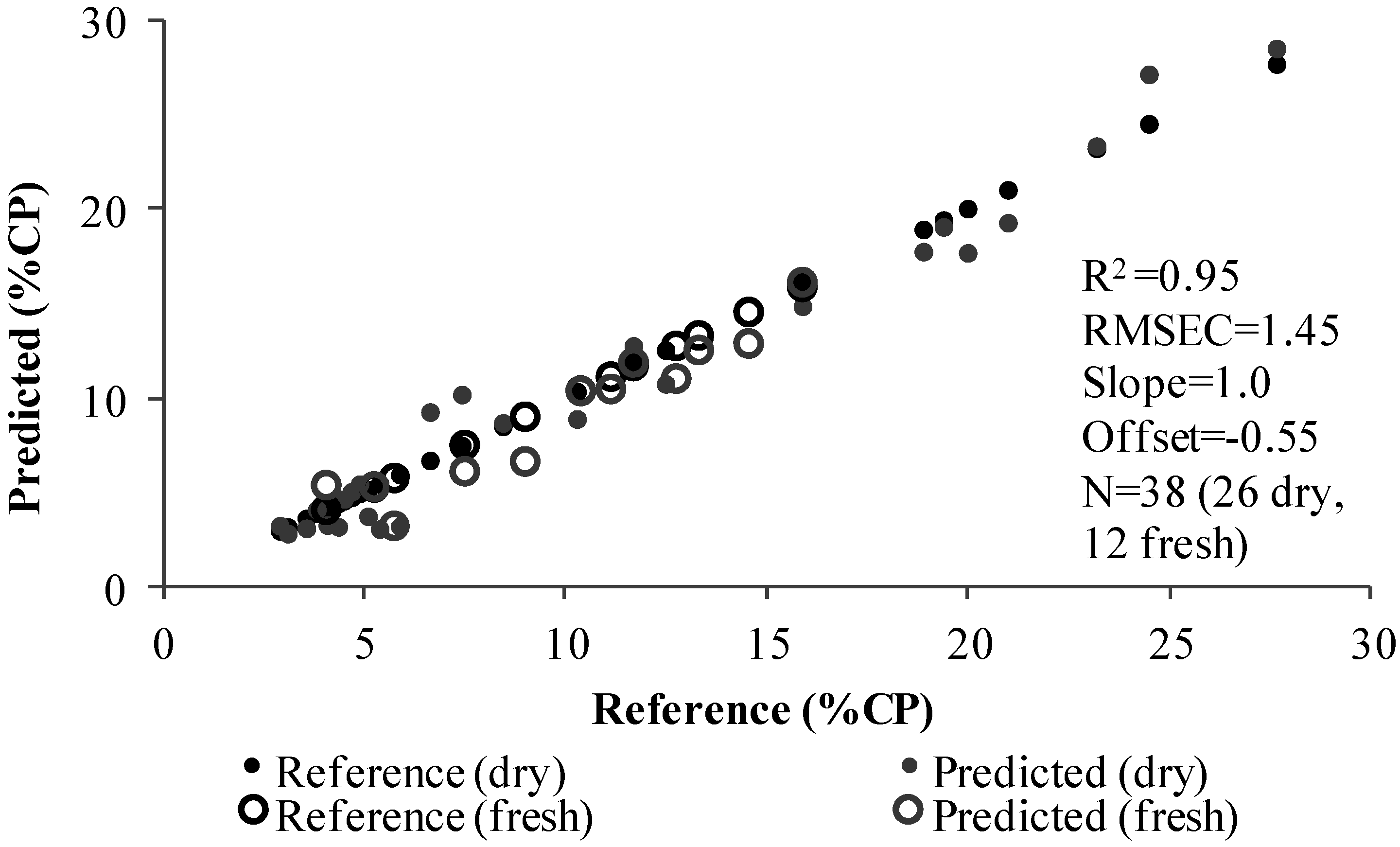 Remotesensing 07 08045 g005