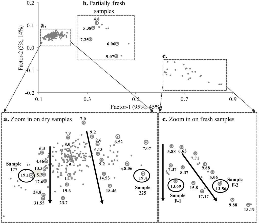 Remotesensing 07 08045 g007 1024