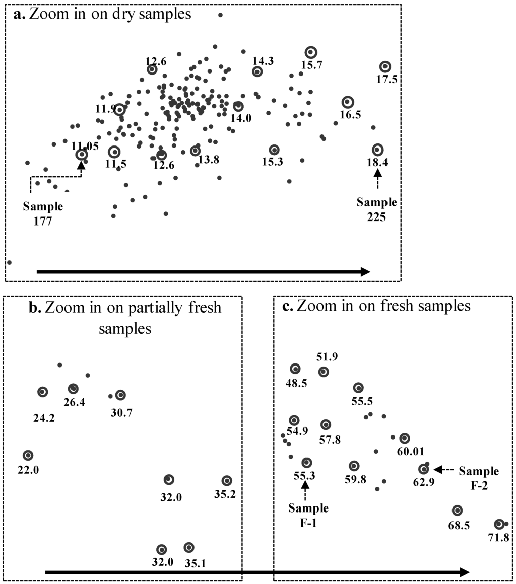 Remotesensing 07 08045 g009 1024