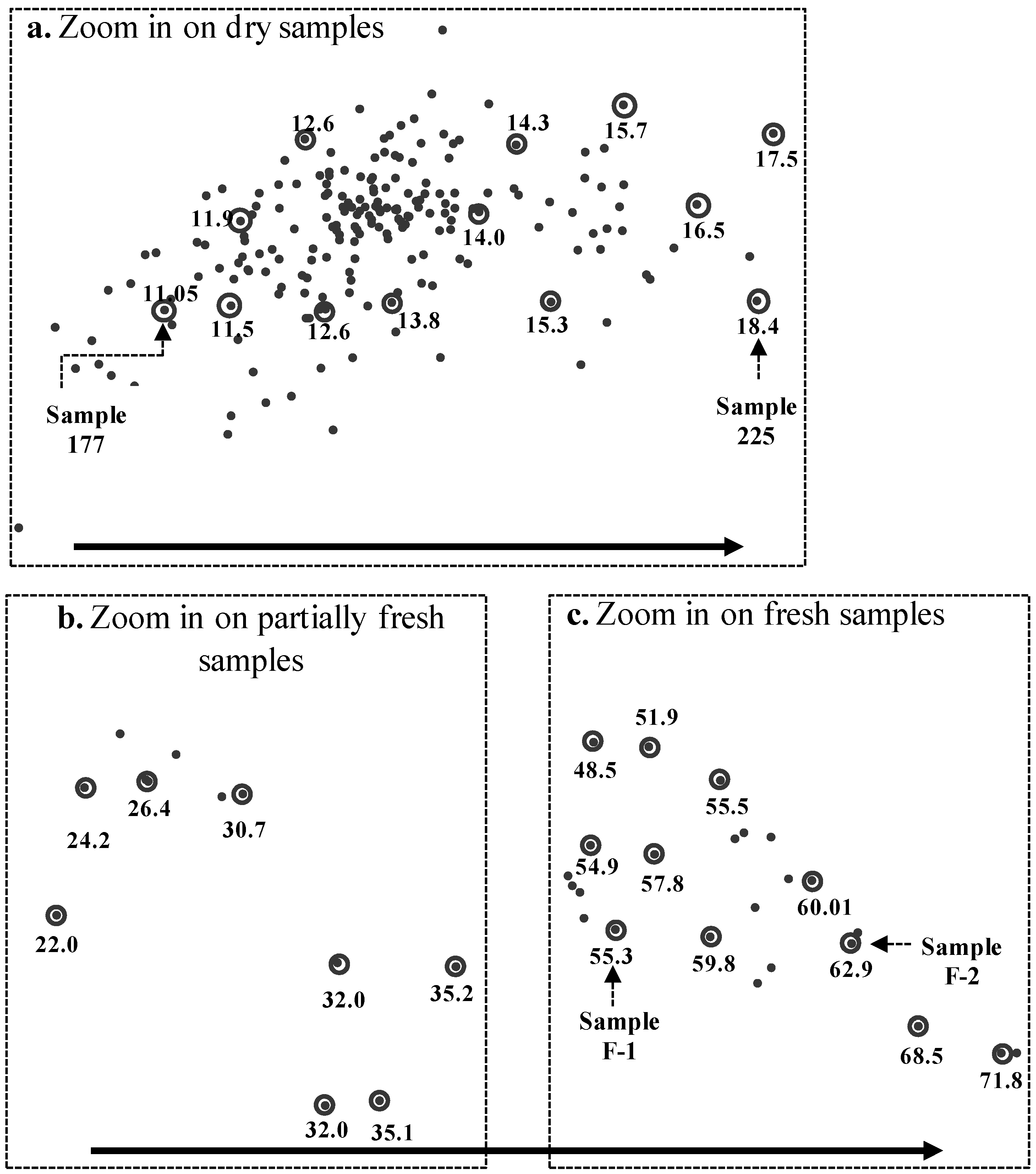 Remotesensing 07 08045 g009