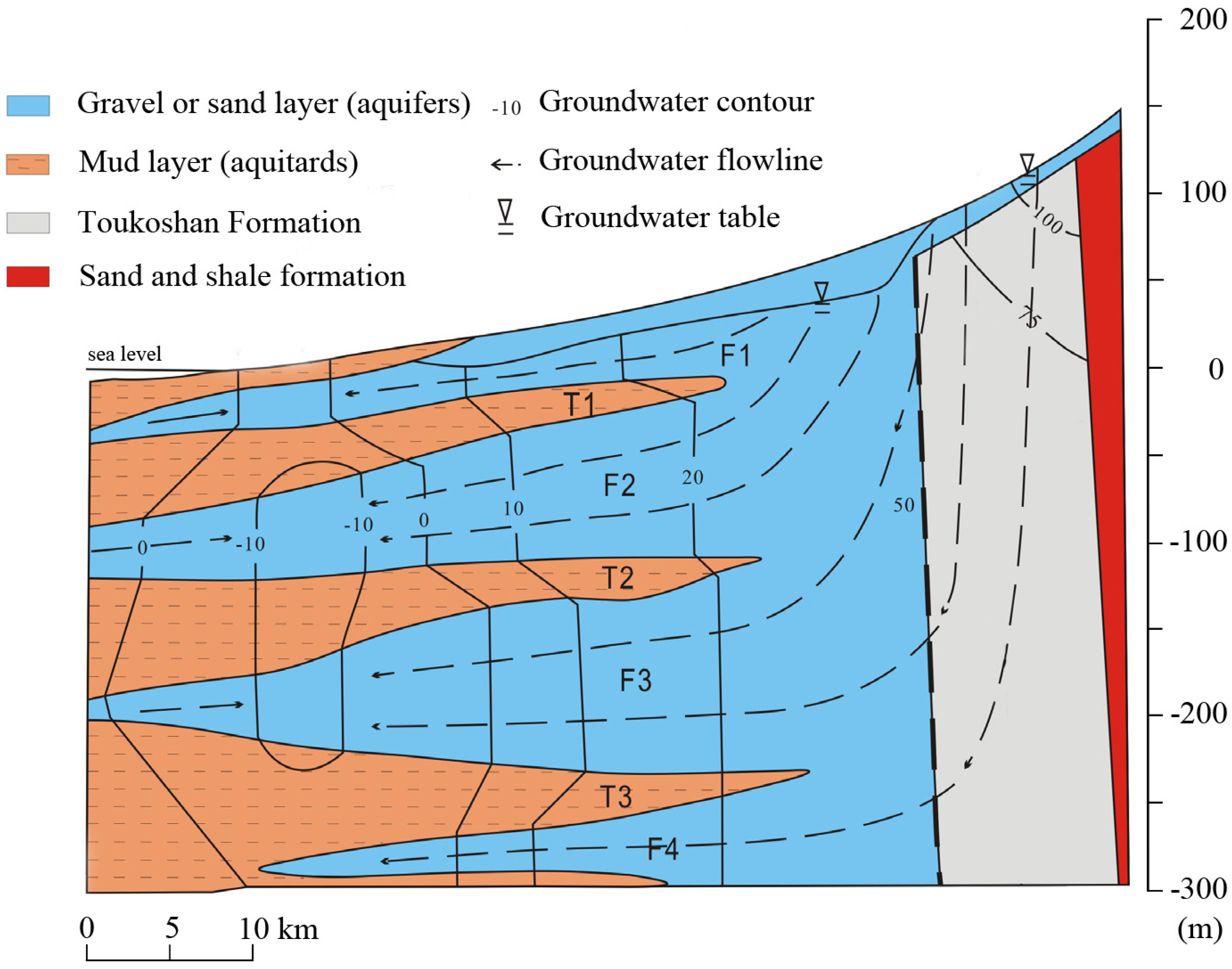 Remotesensing 07 08202 g003