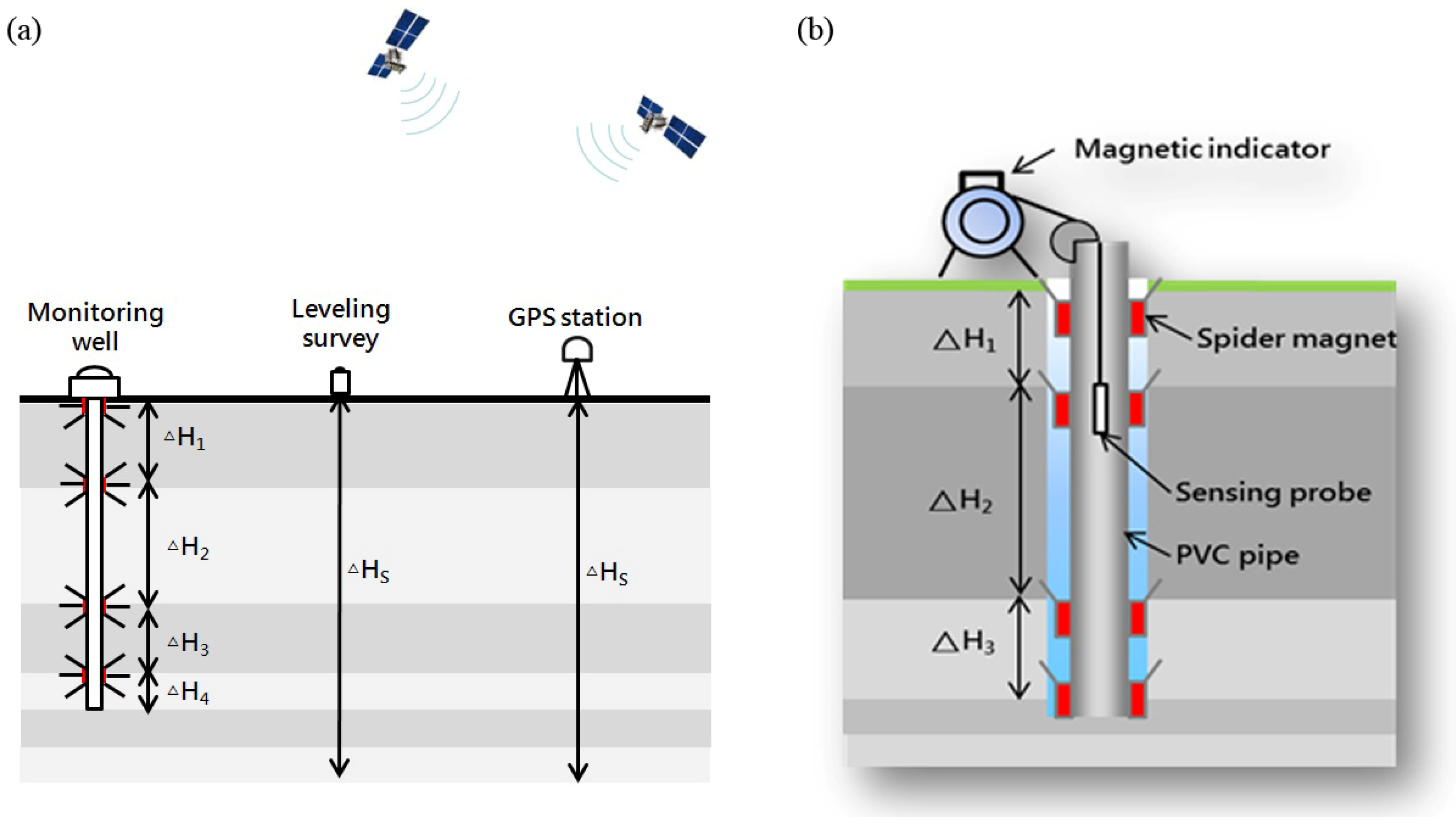 Remotesensing 07 08202 g004