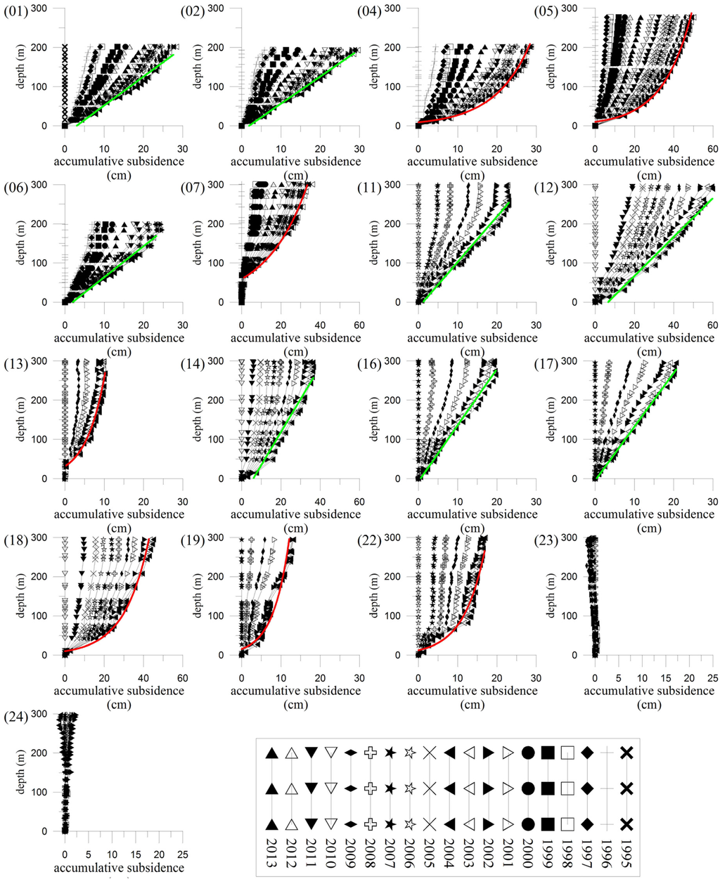 Remotesensing 07 08202 g009 1024