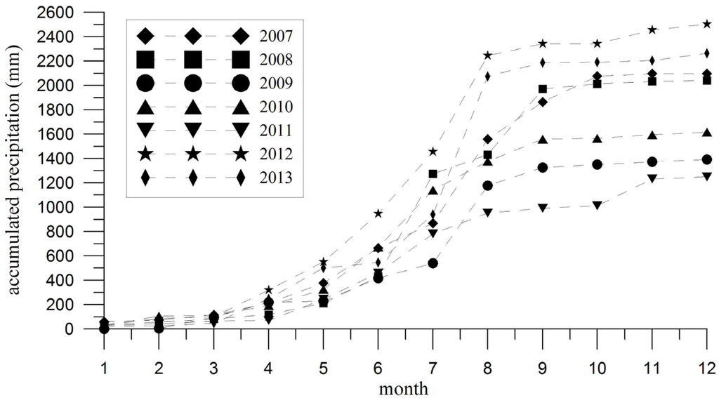 Remotesensing 07 08202 g012 1024