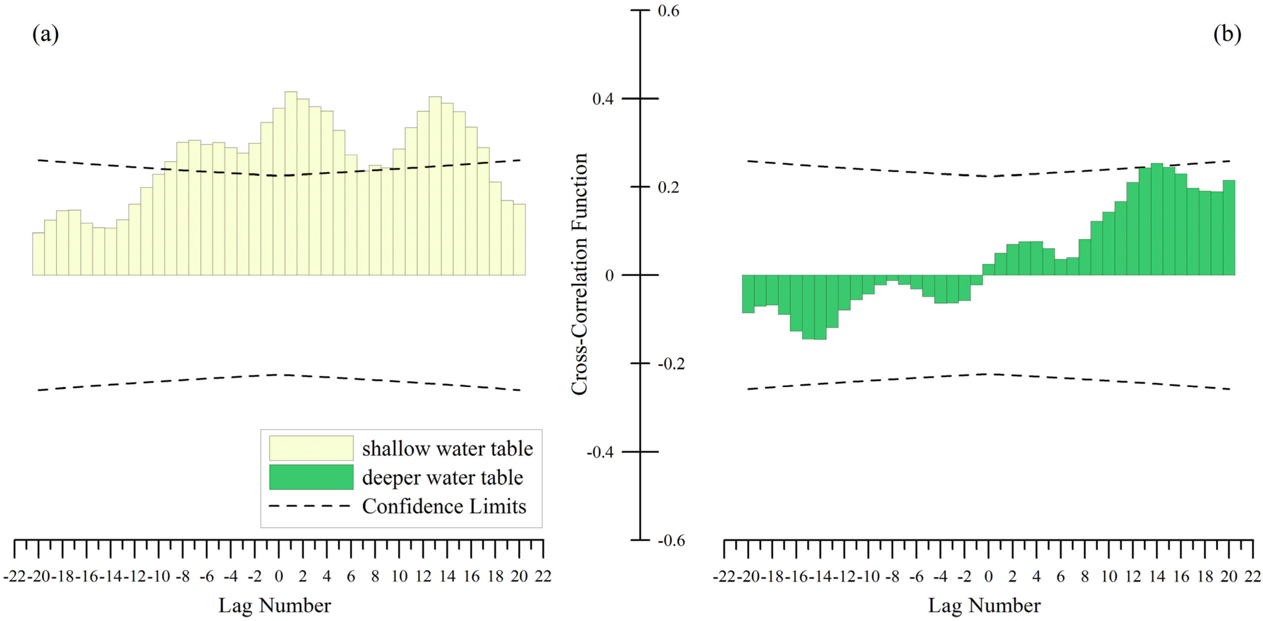Remotesensing 07 08202 g014