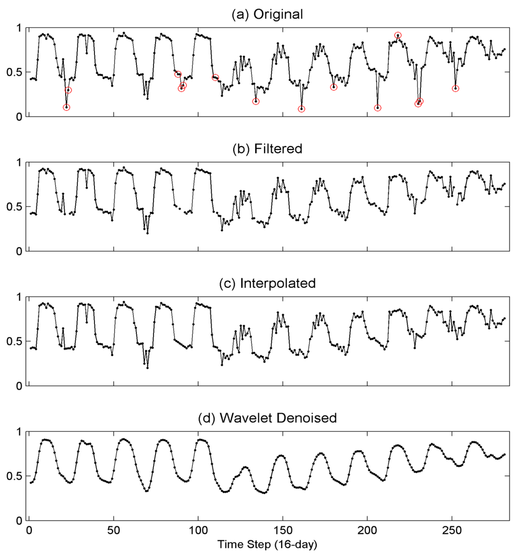 Remotesensing 07 08705 g003 1024