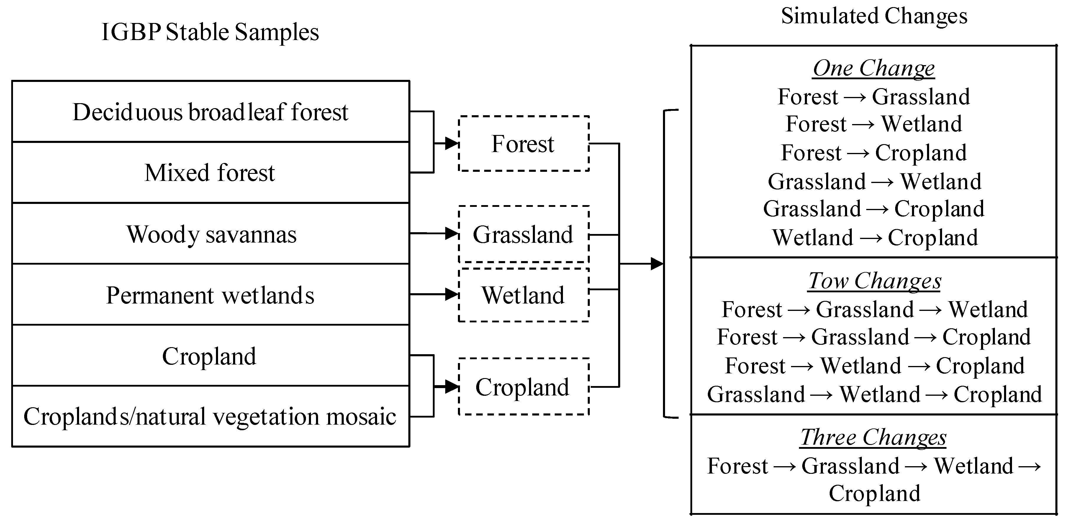 Remotesensing 07 08705 g004