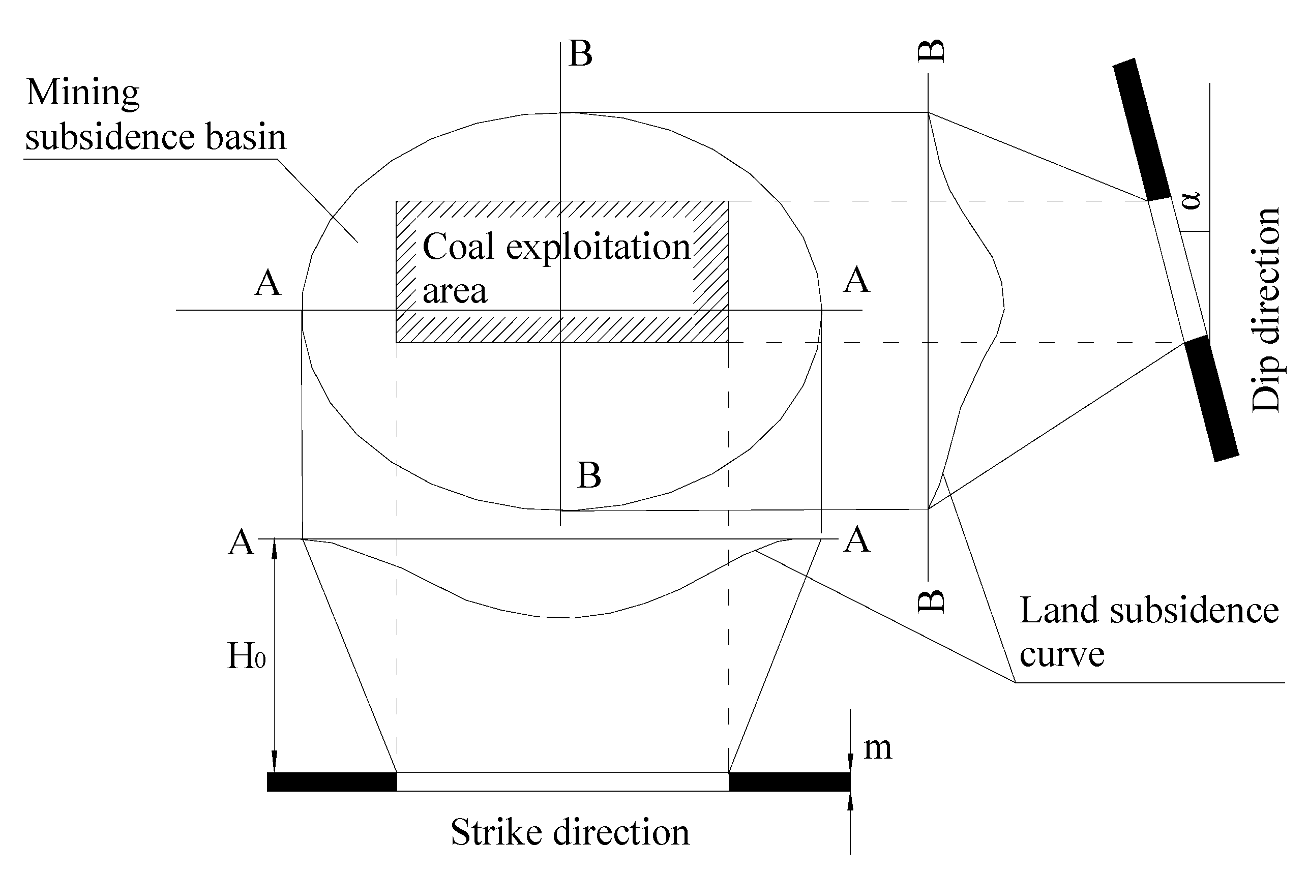 Remotesensing 07 09166 g001