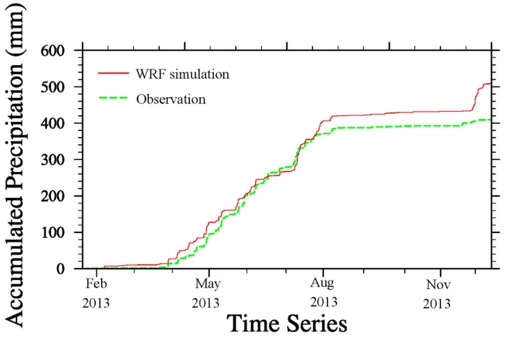 Remotesensing 07 09230 g003 1024