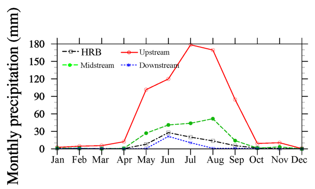 Remotesensing 07 09230 g010 1024