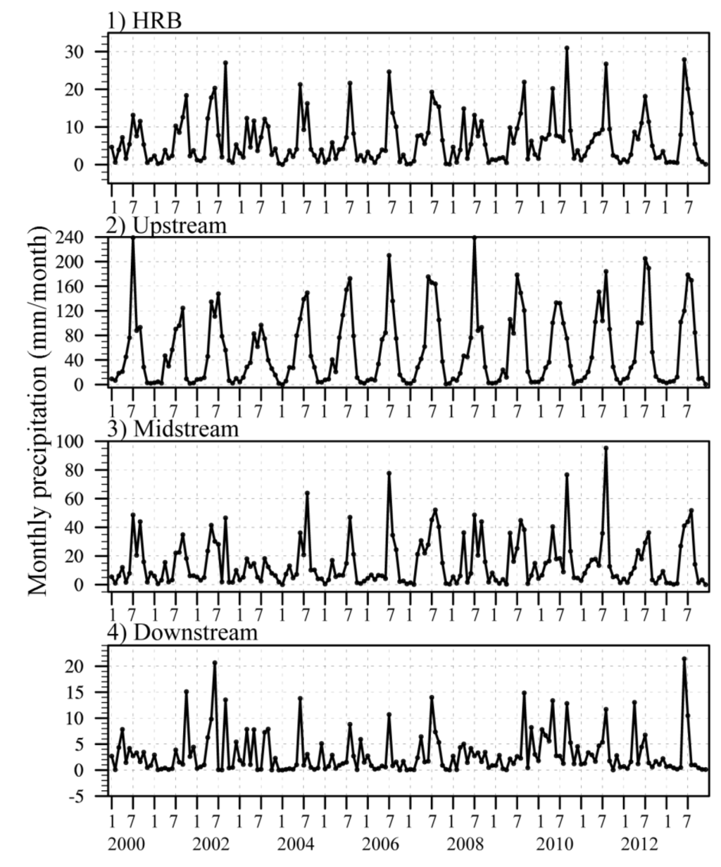 Remotesensing 07 09230 g011 1024