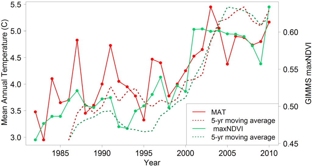 Remotesensing 07 09492 g002 1024