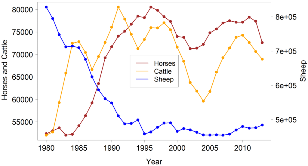Remotesensing 07 09492 g008 1024