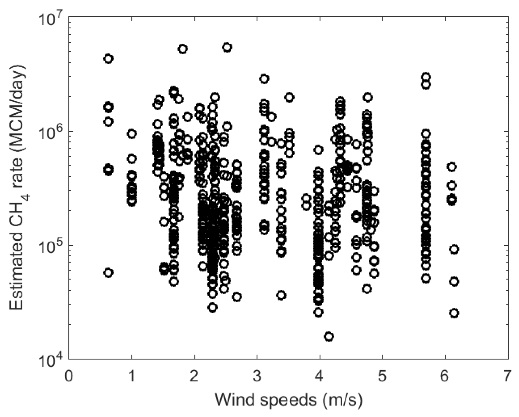 Remotesensing 07 09529 g007