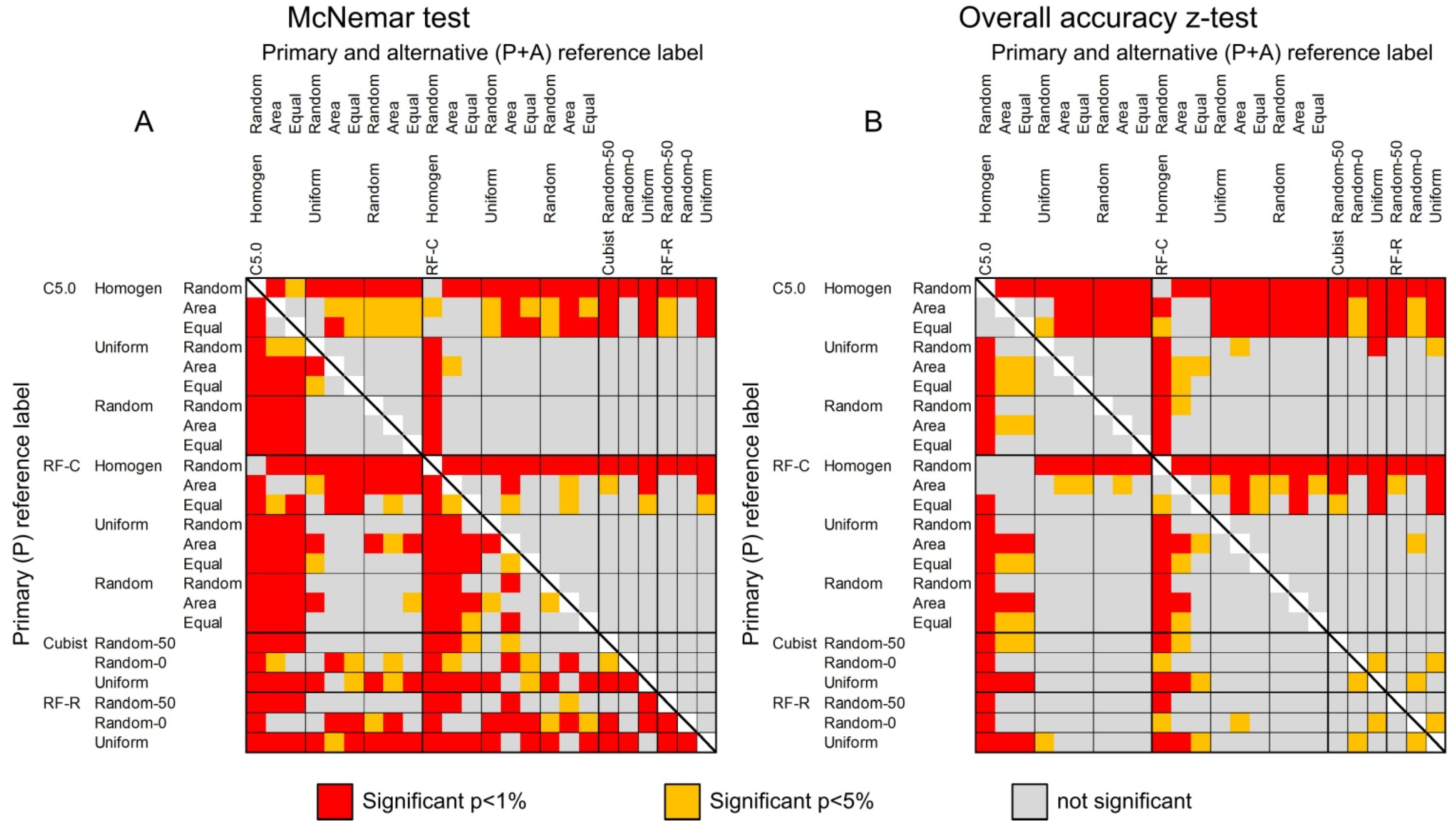 Remotesensing 07 09655 g004