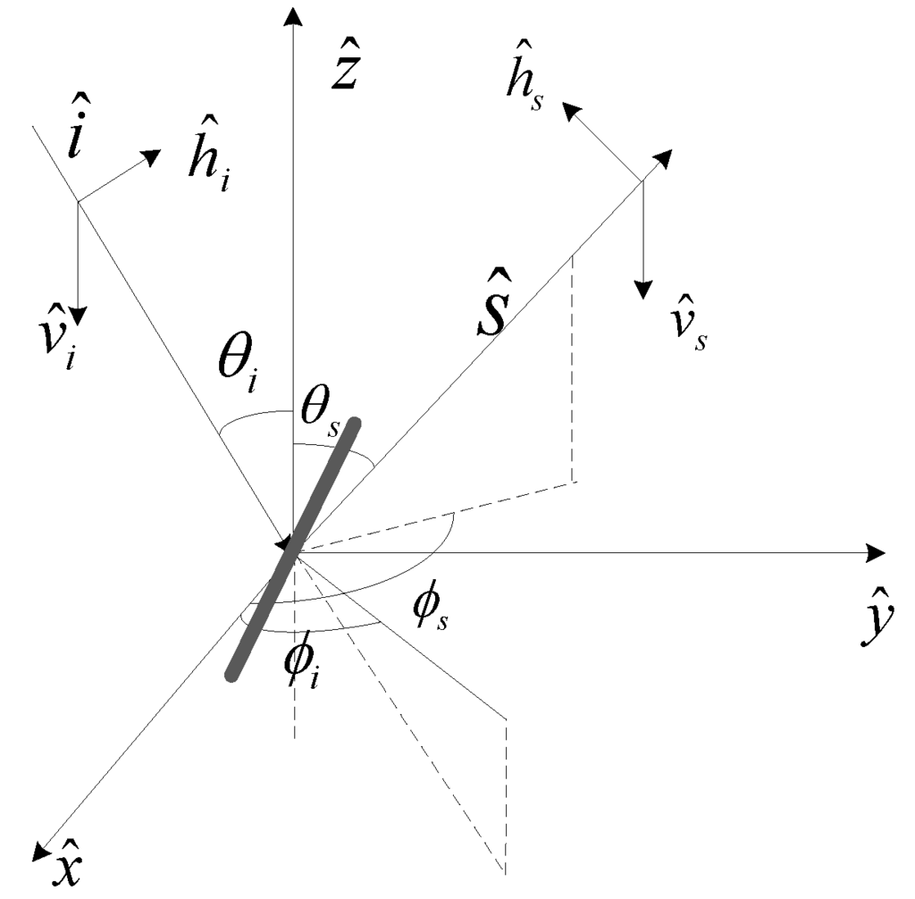 Remotesensing 07 09796 g007 1024
