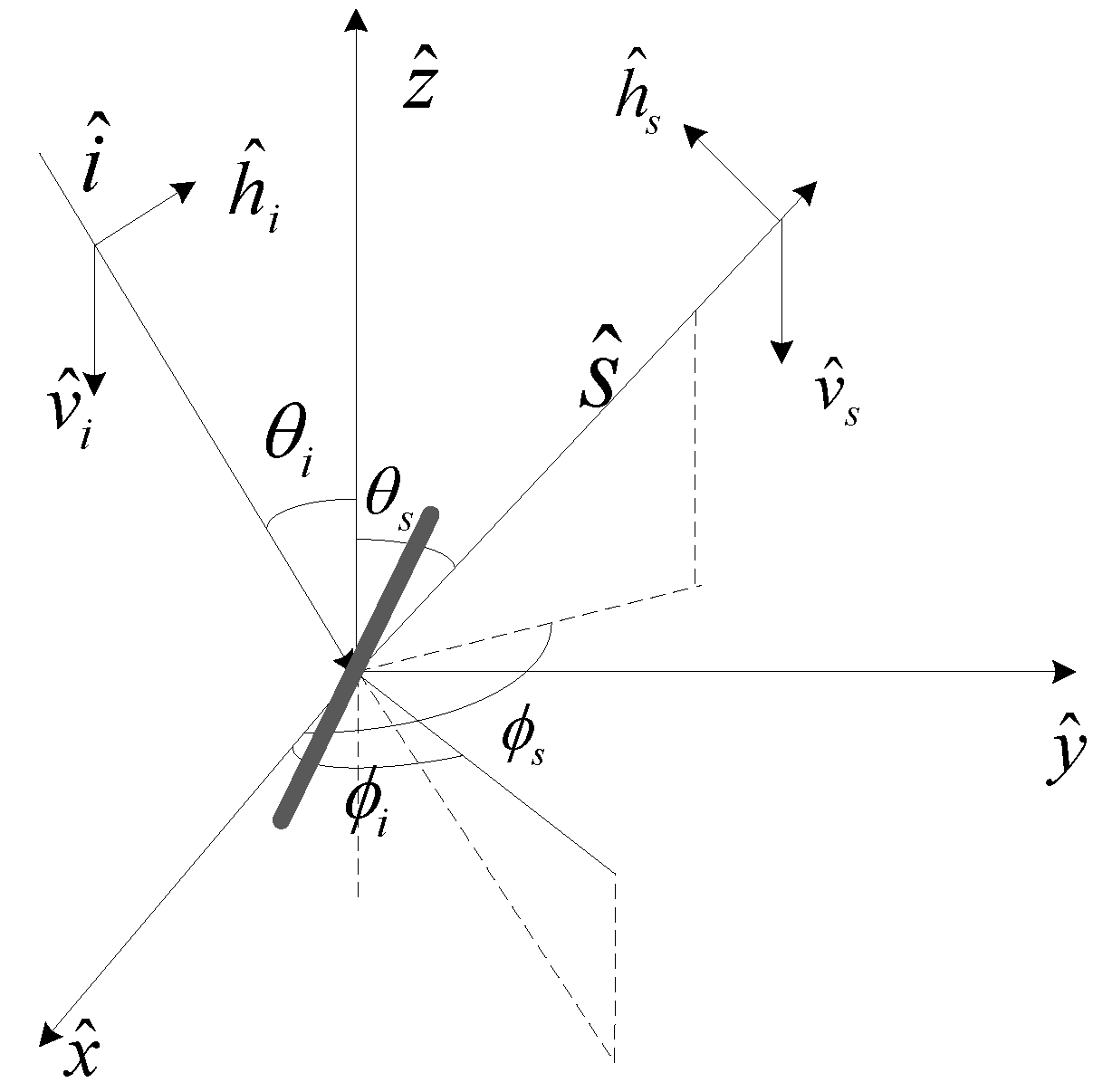 Remotesensing 07 09796 g007