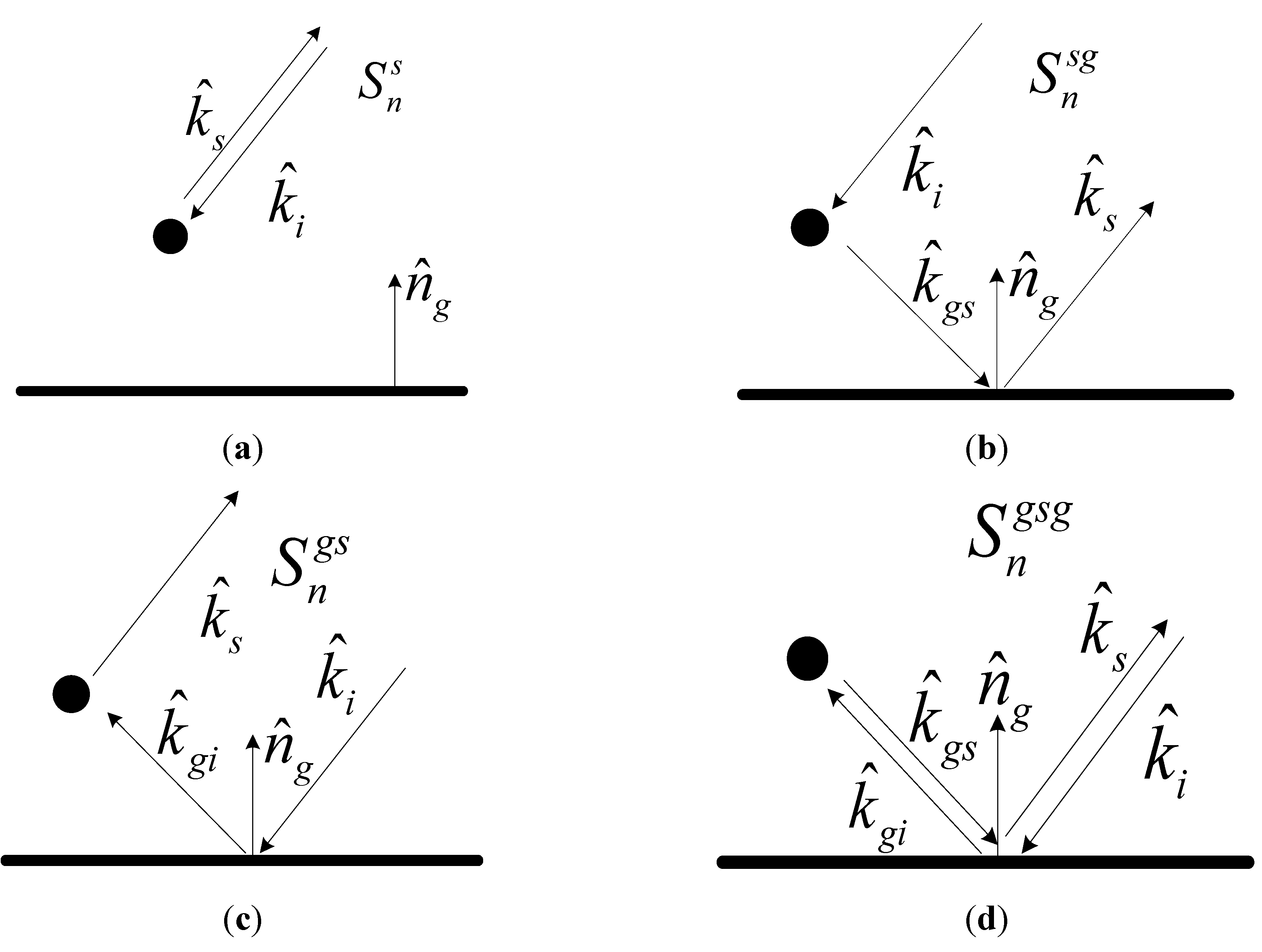 Remotesensing 07 09796 g008