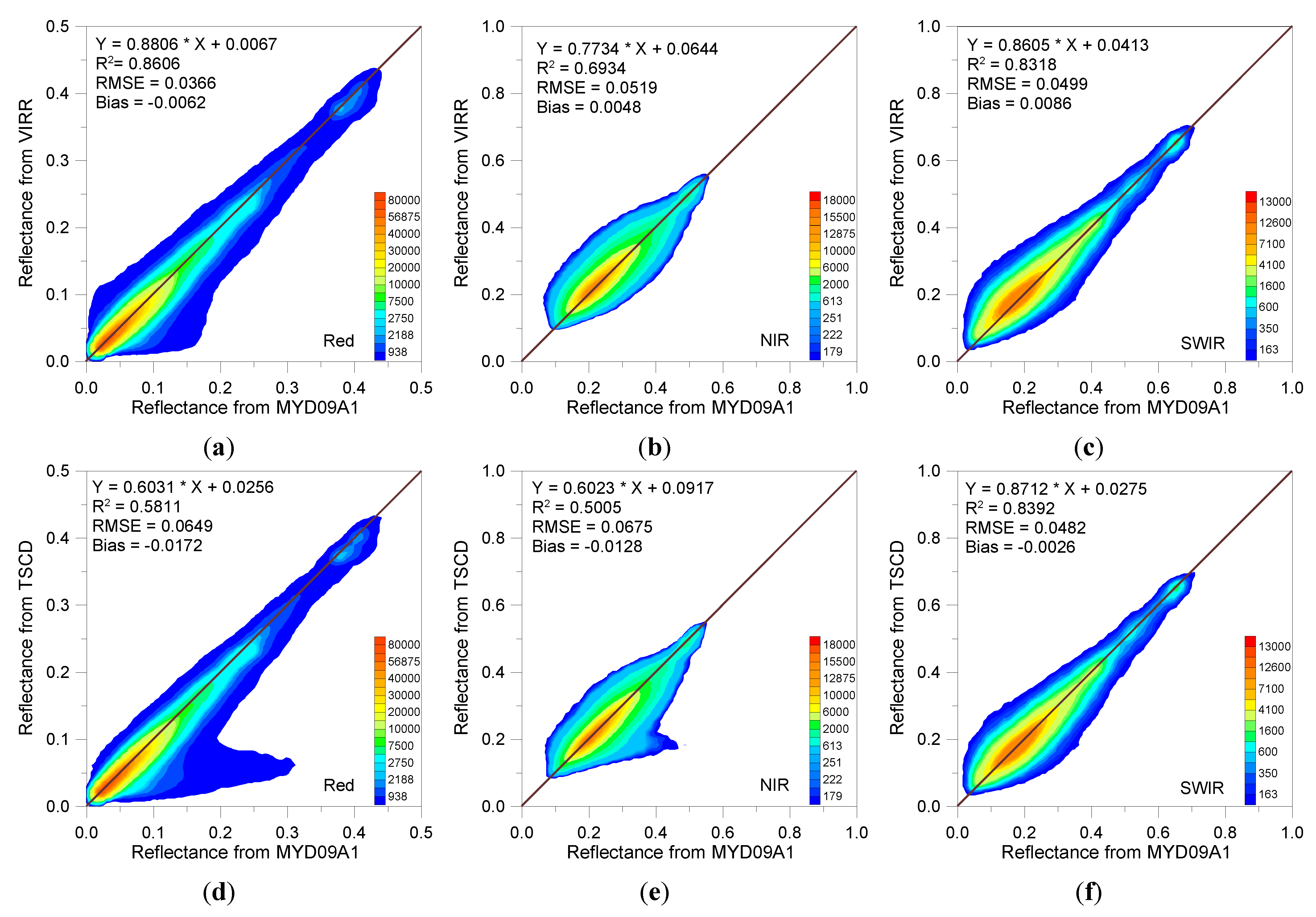 Remotesensing 07 09844 g004