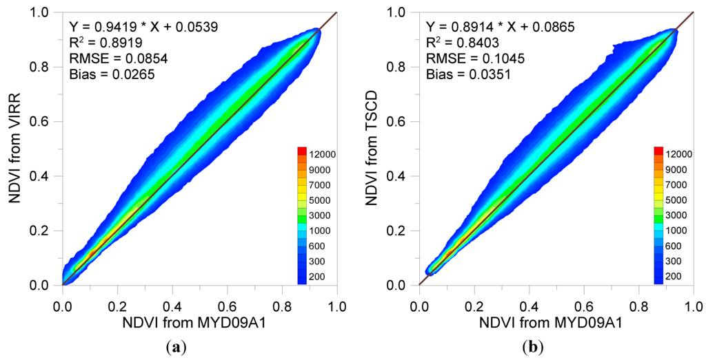Remotesensing 07 09844 g005 1024