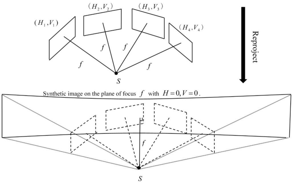 Remotesensing 07 10042 g009 1024