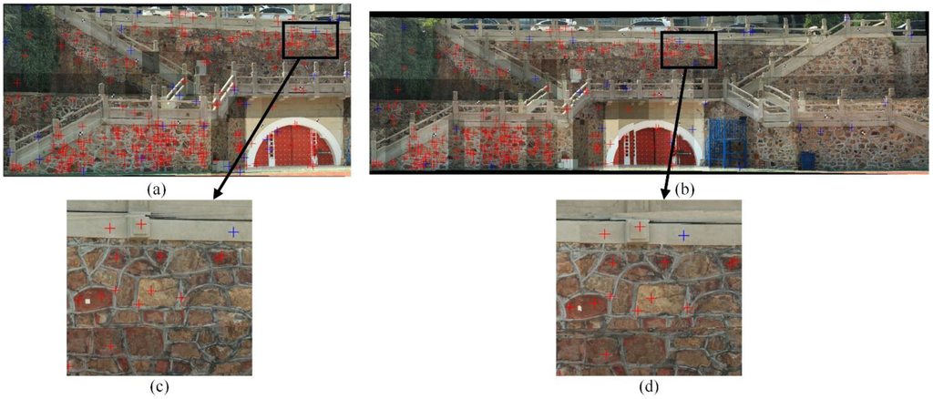 Remotesensing 07 10042 g012 1024