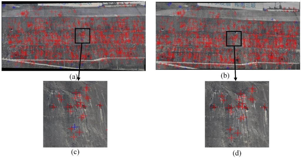Remotesensing 07 10042 g013 1024
