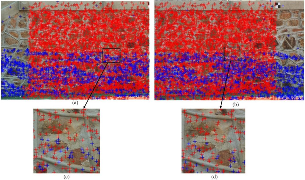 Remotesensing 07 10042 g015 1024