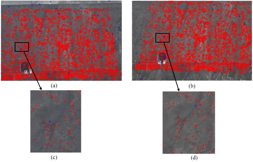 Remotesensing 07 10042 g016 1024